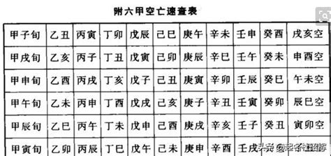 火空則發八字|金空则鸣,火空则发,木空则折,水空则泛,土空则陷